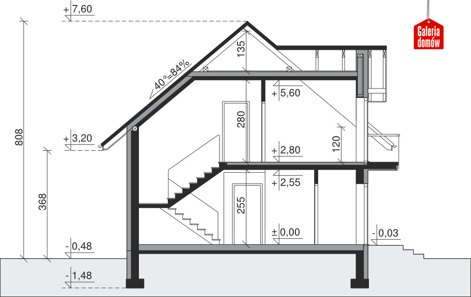 plans 3