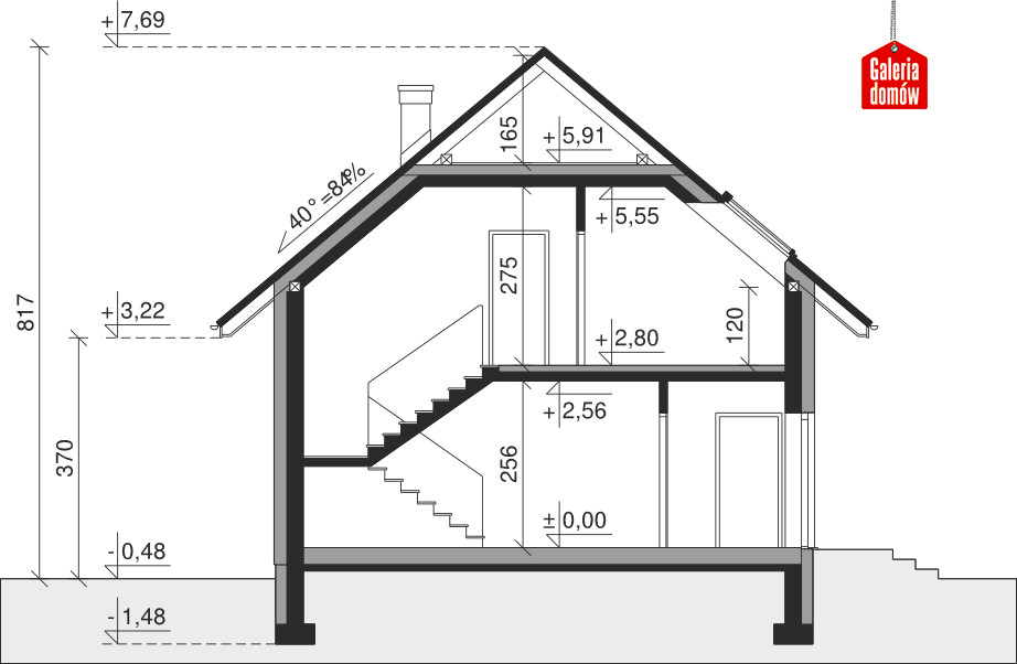 plans 3