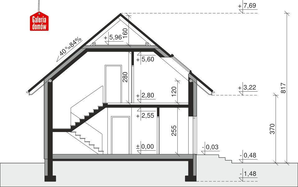 plans 3