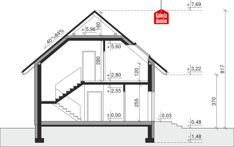 plans 3