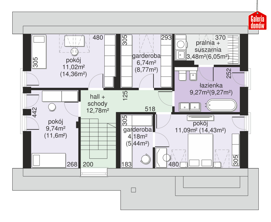 plans 2