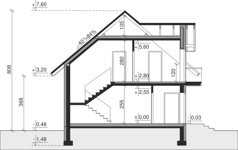 plans 3