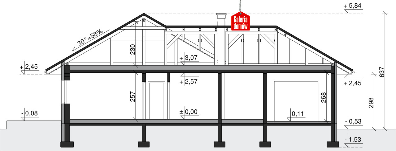 plans 2