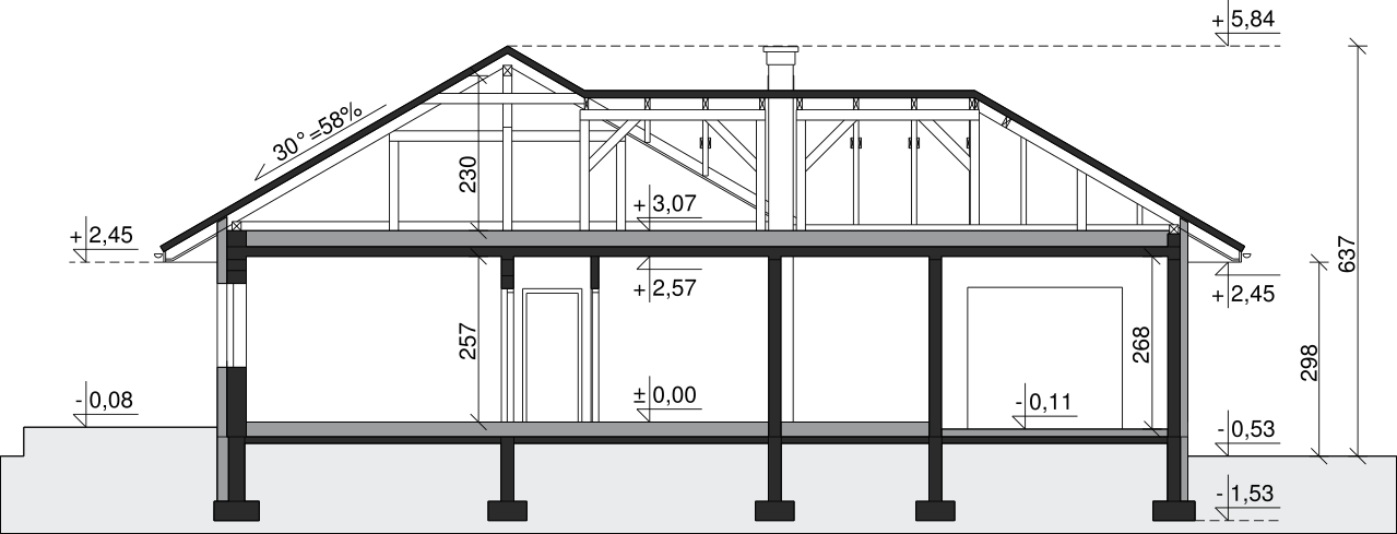 plans 2