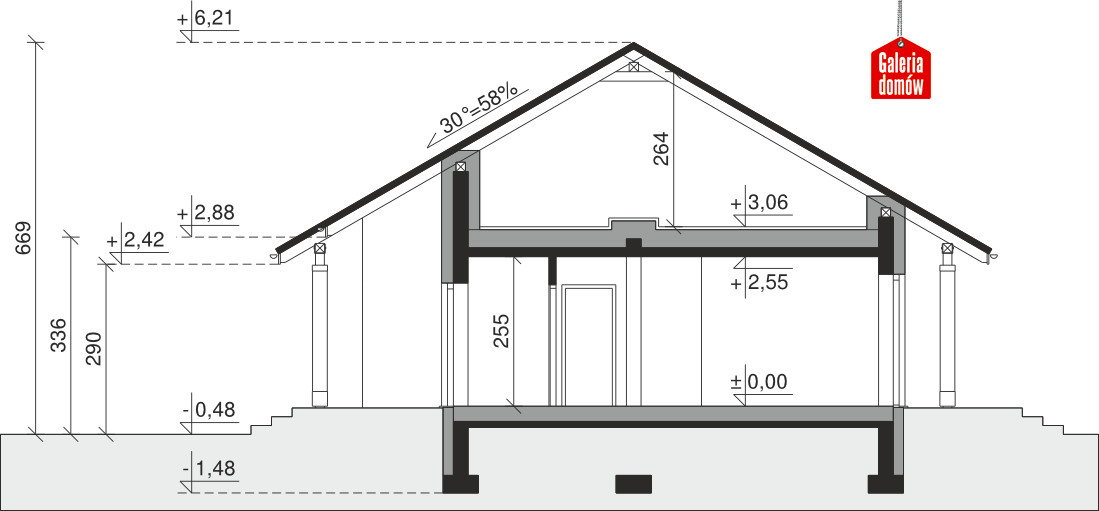 plans 2