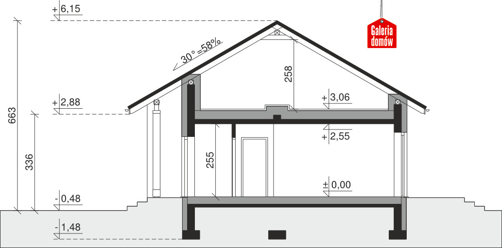 plans 2