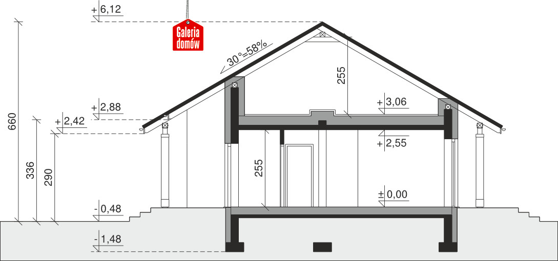 plans 2