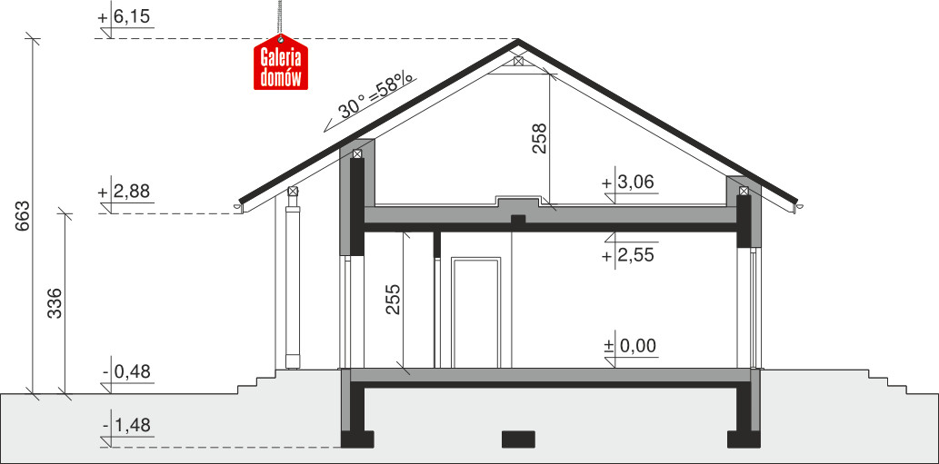 plans 2