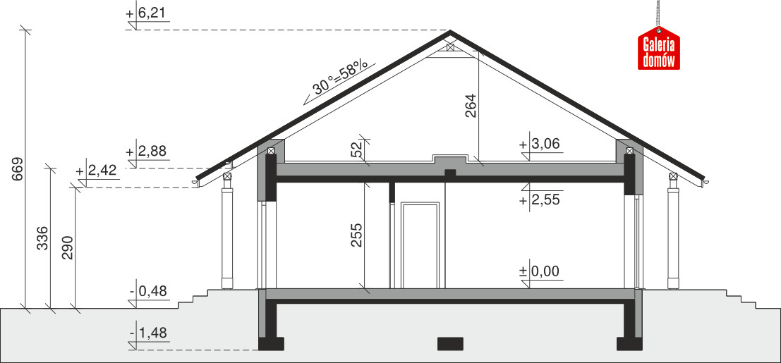 plans 2
