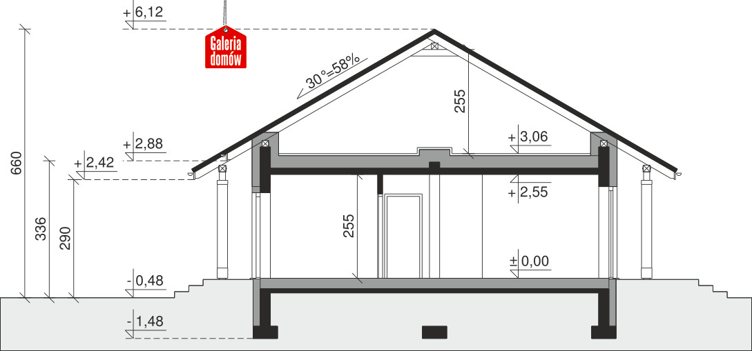 plans 2