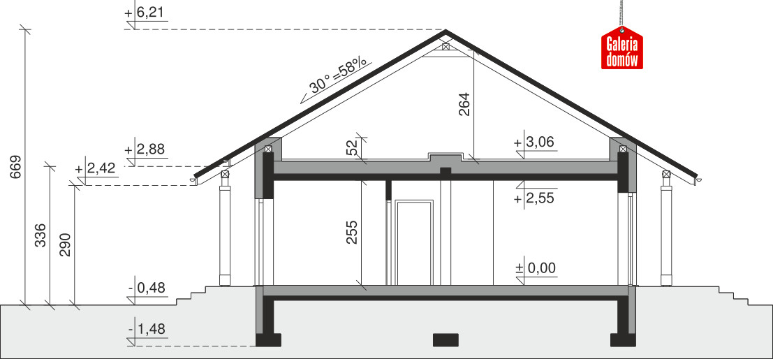 plans 2