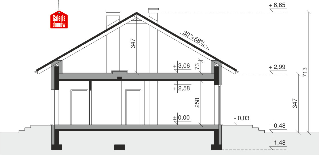 plans 2