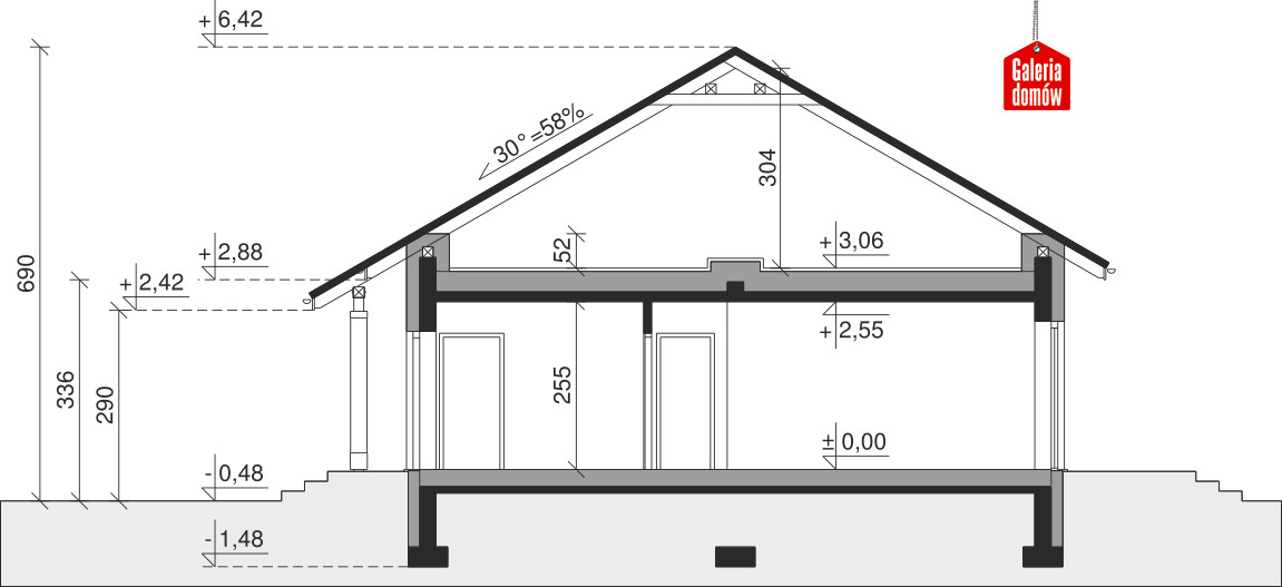 plans 2