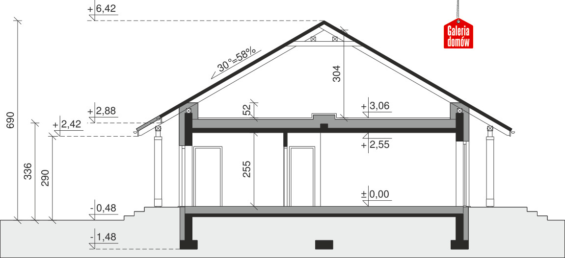 plans 2