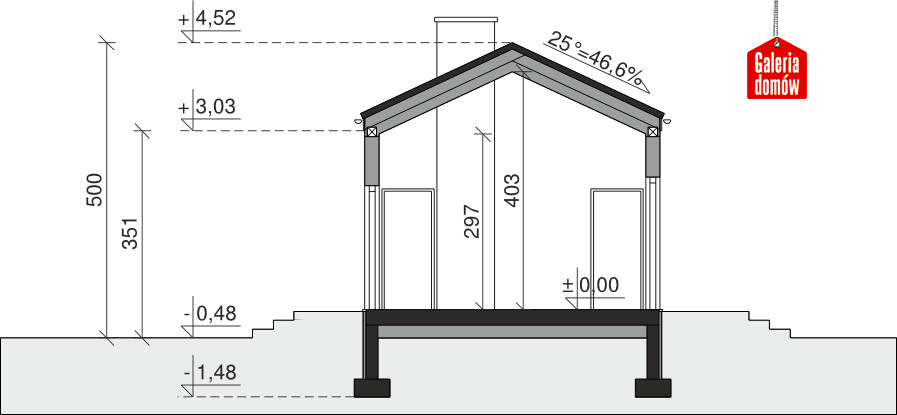 plans 2