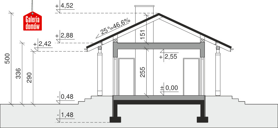 plans 2