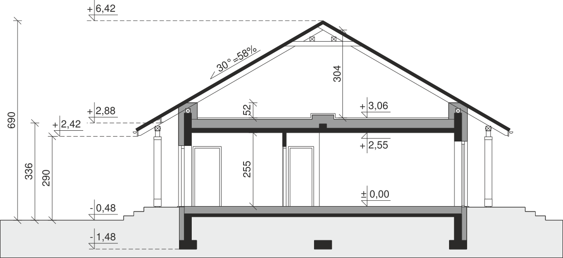plans 2