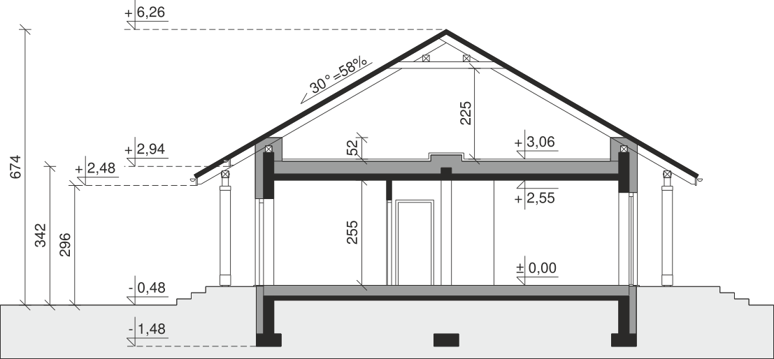 plans 2