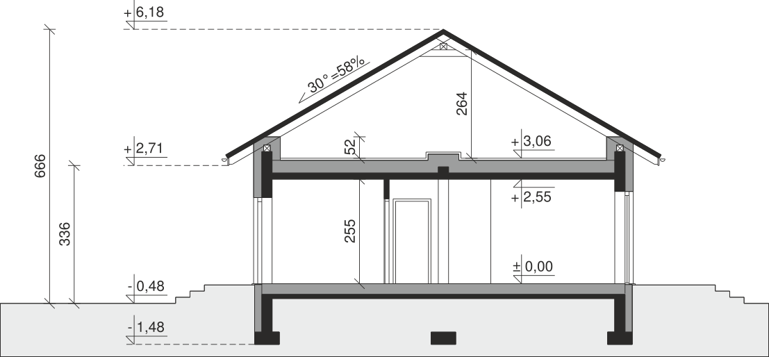 plans 2