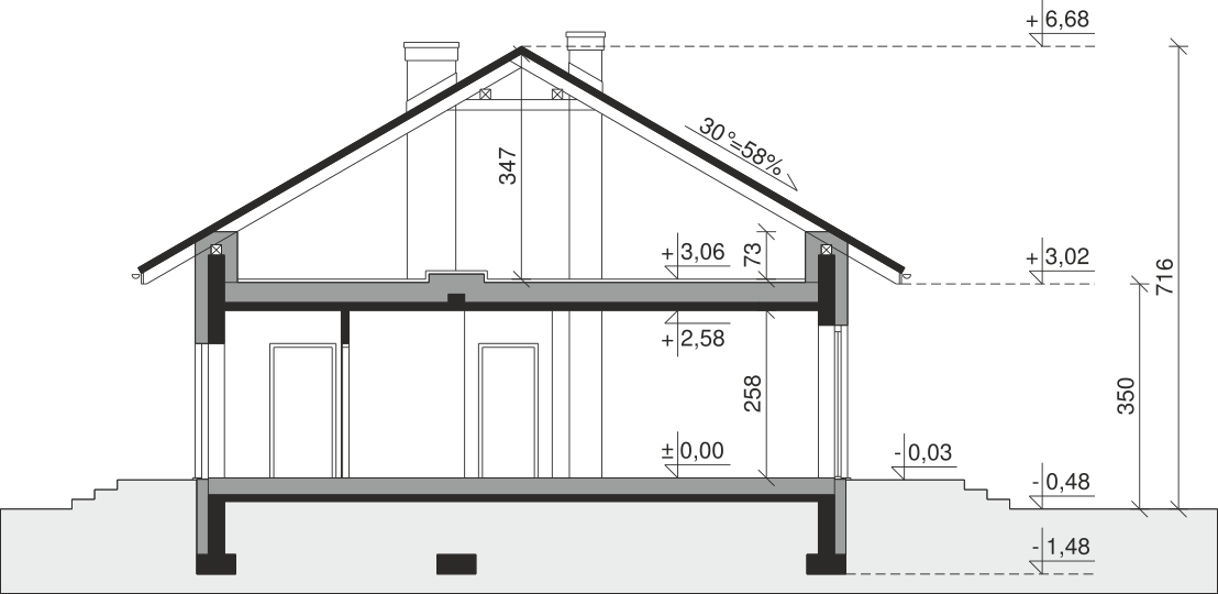 plans 2