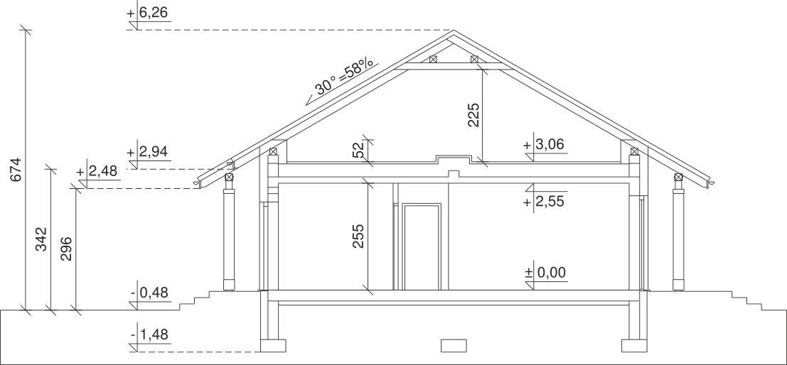 plans 2