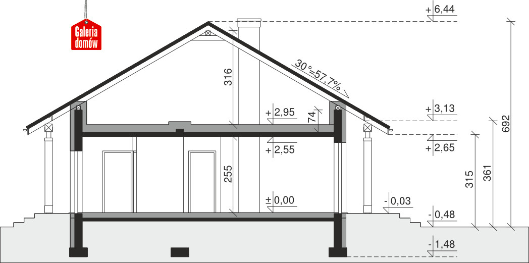 plans 2
