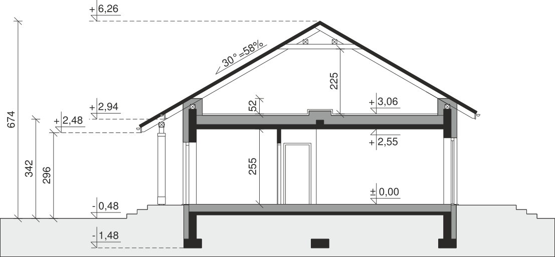 plans 2