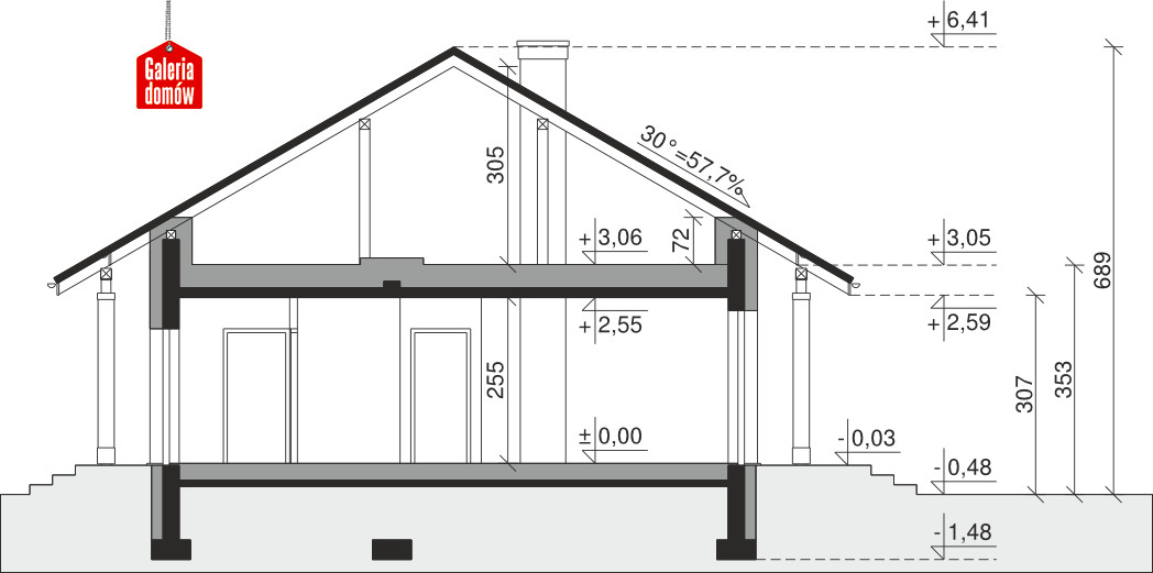 plans 2