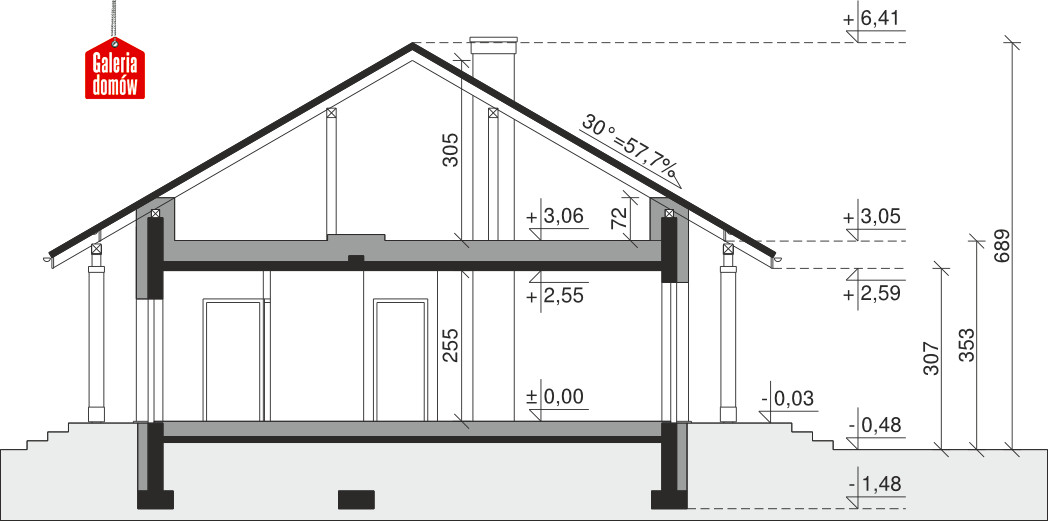 plans 2