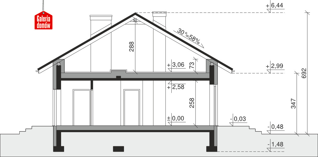 plans 2