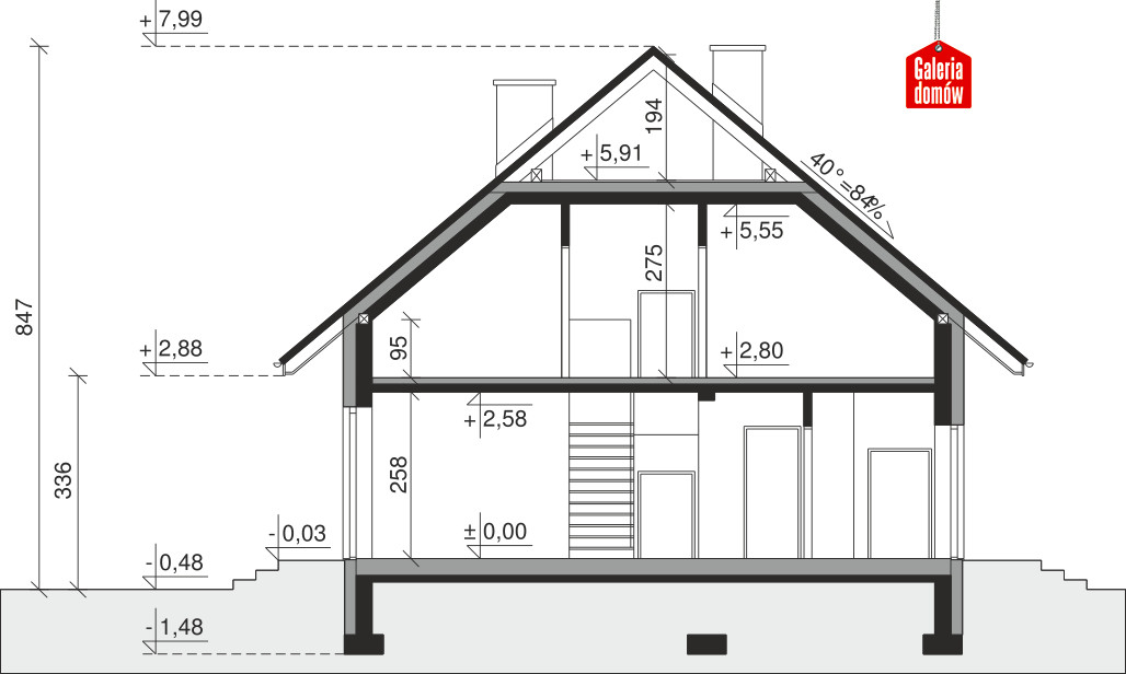 plans 3