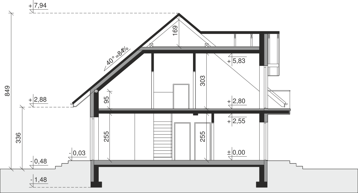 plans 3