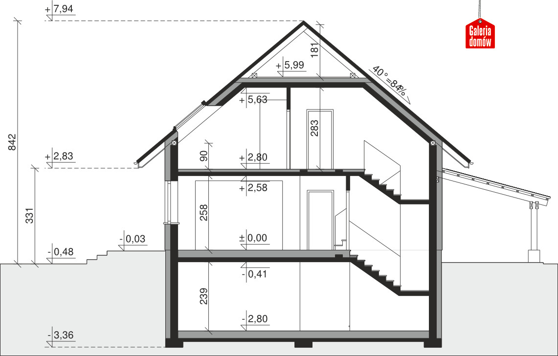 plans 4