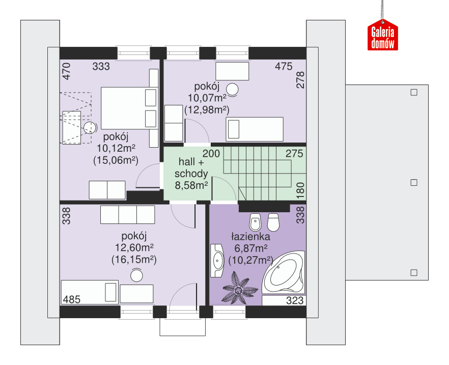 plans 2