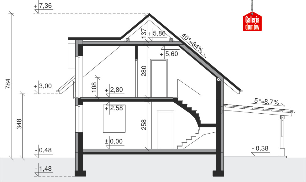 plans 3