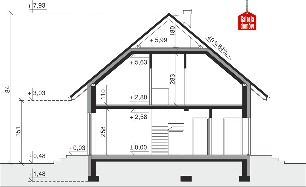 plans 3