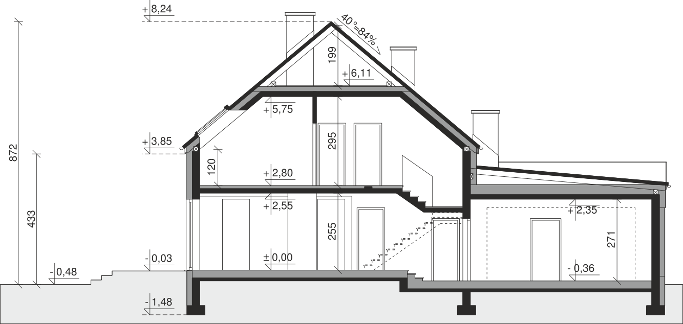 plans 3