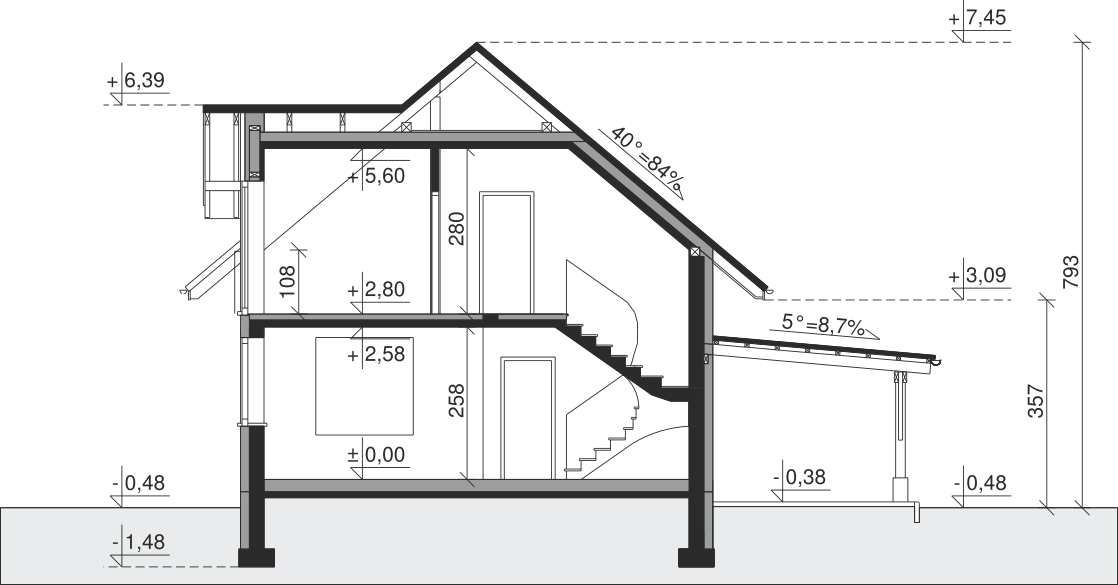 plans 3