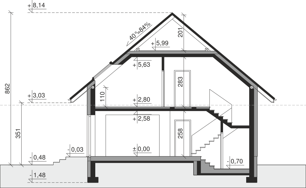 plans 3