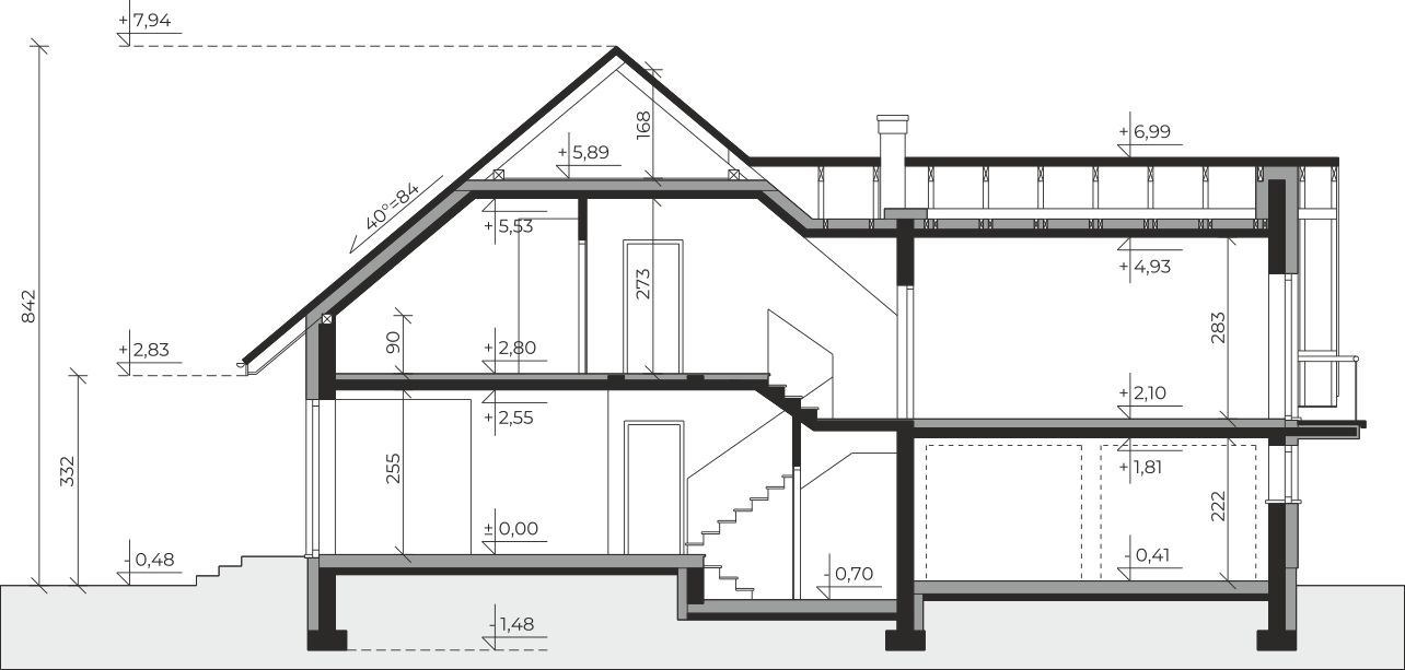 plans 3