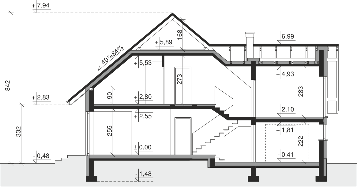 plans 3
