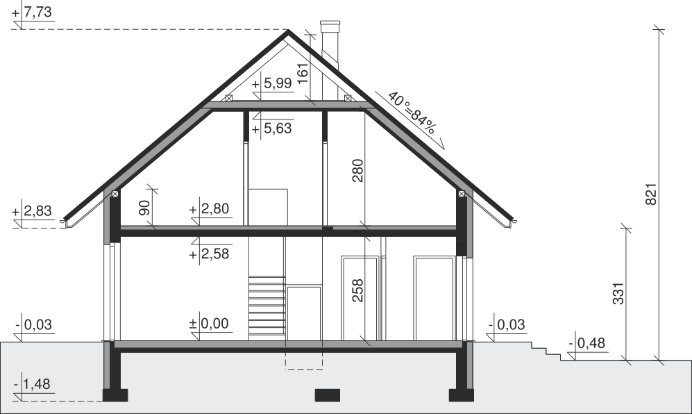 plans 3