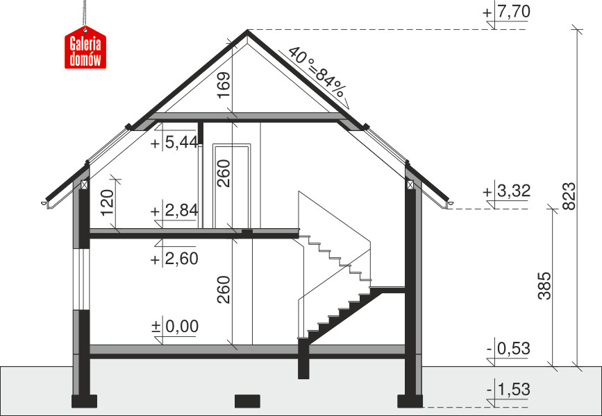 plans 3