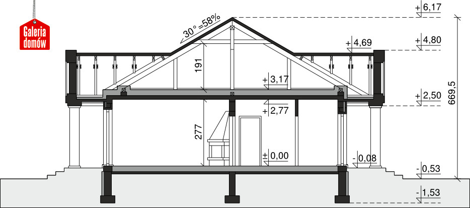 plans 2