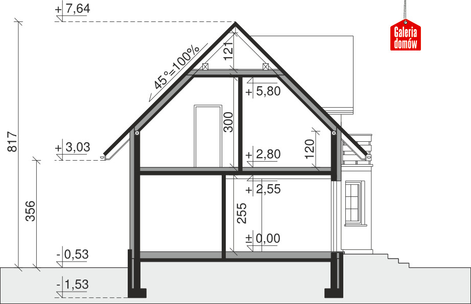 plans 3