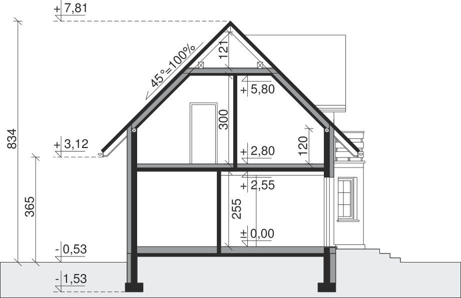 plans 3