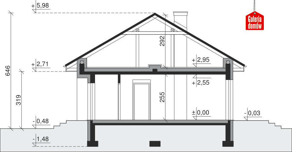 plans 2