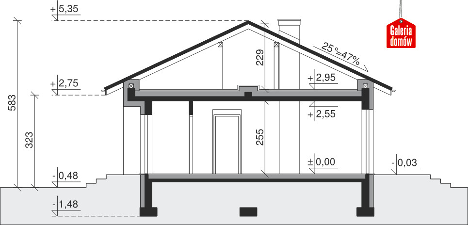 plans 2