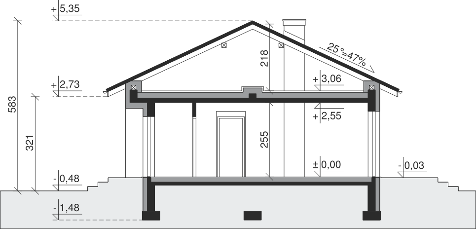 plans 2