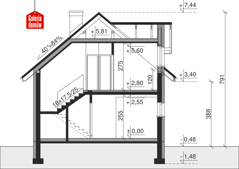 plans 3